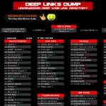Deep Links Dump