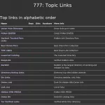 777: Topic Links