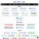 Dark Limo | Direct