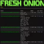 Fresh Onions